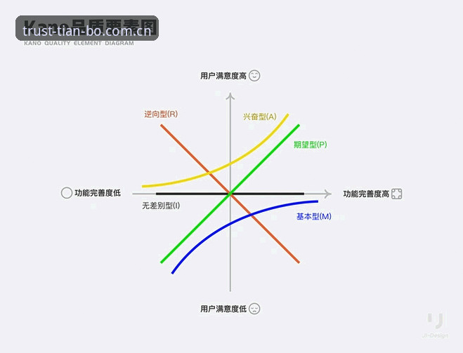 天博体育官网最新版深度评测：功能迭代与用户体验全面解析