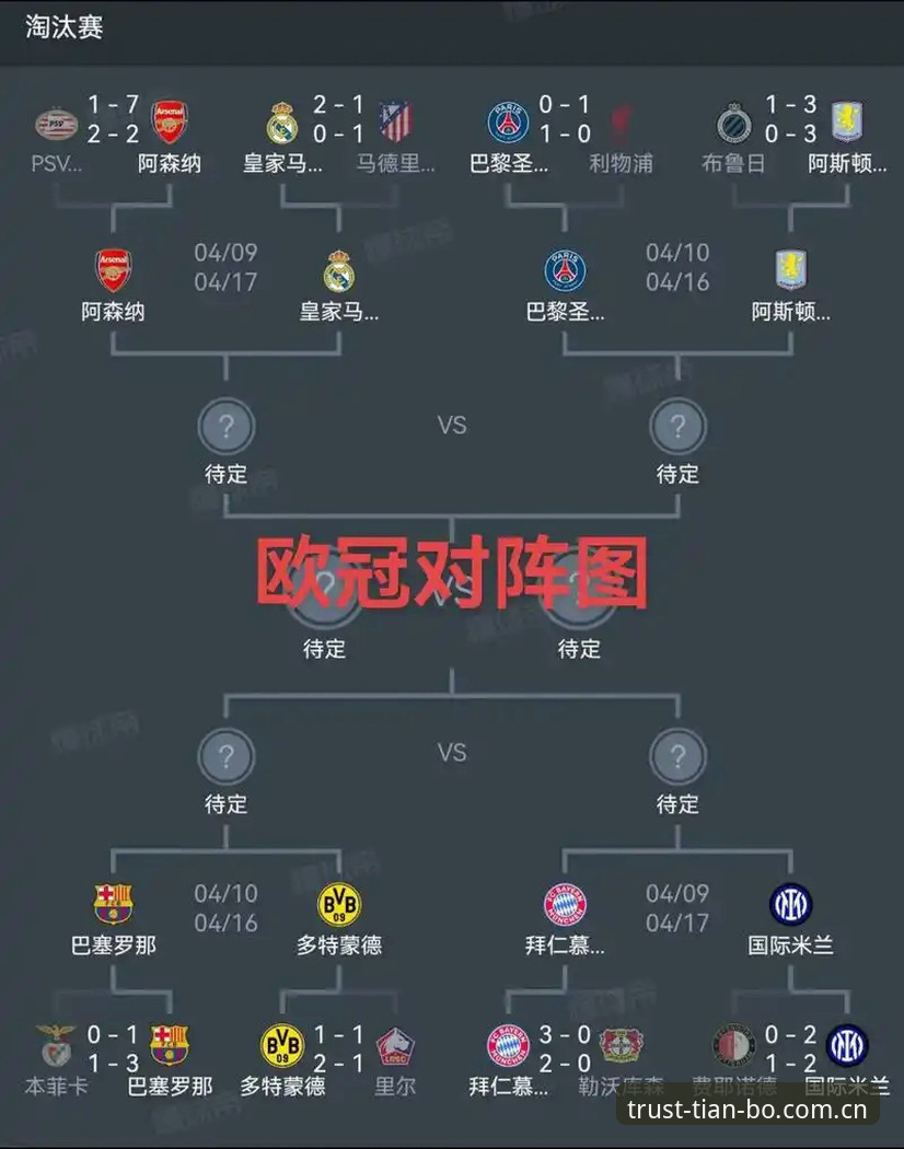欧联杯决赛完整复盘使用教程：从维拉30年首冠看埃梅里的战术艺术