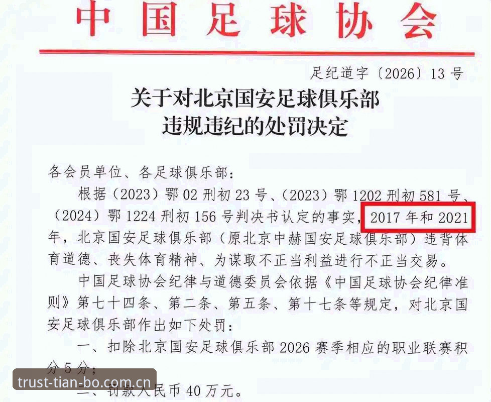 解读足协第三批禁足名单：足球行业合规管理的实用指南